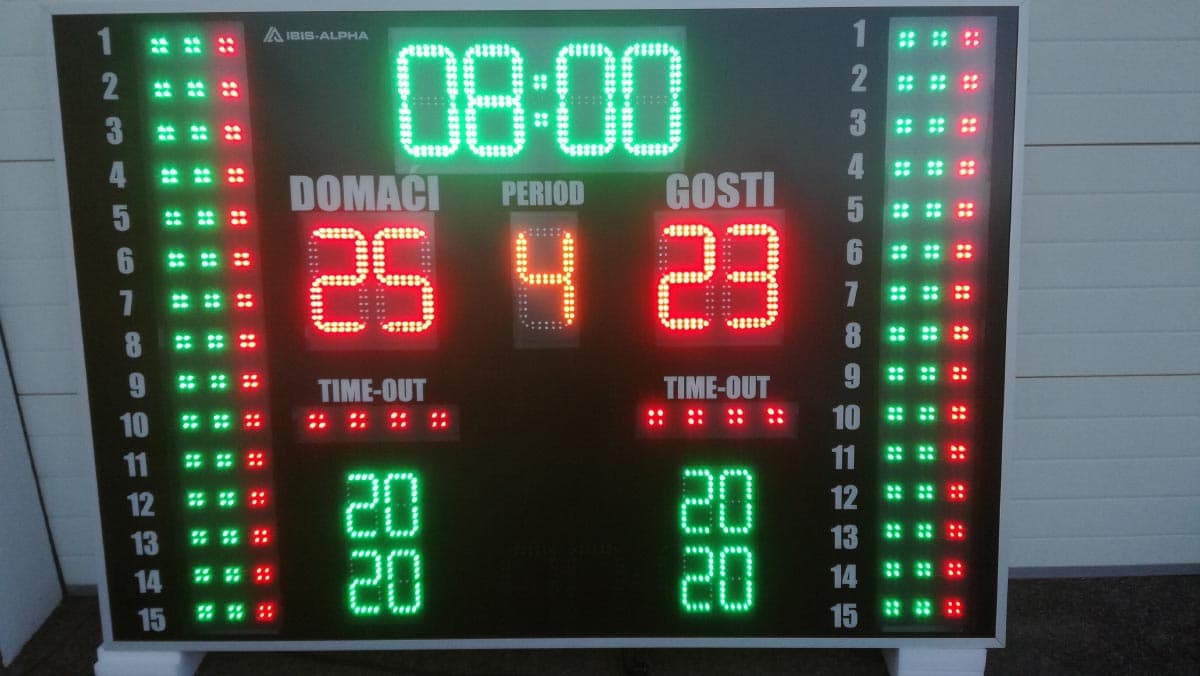 Slobodnostojeći sportski semafor s vremenom, rezultatom i stupcima osobnih pogrešaka igrača 1-15